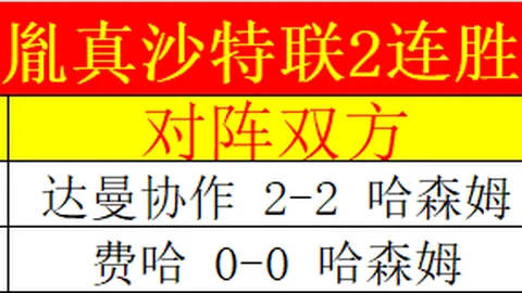 战意高昂冲四连冠！雷雨将至，风雨过后是彩虹还是暗藏玄机？
